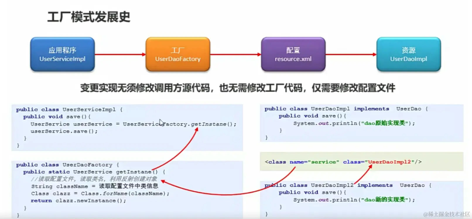 image-20230213094416327