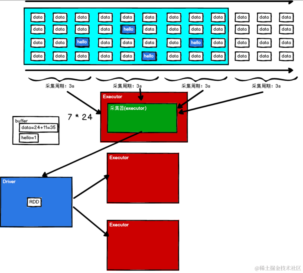 image-20200714002519802