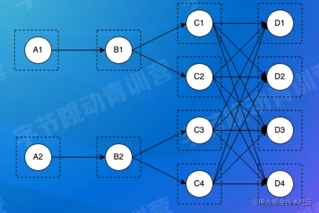 image-20220801154921999