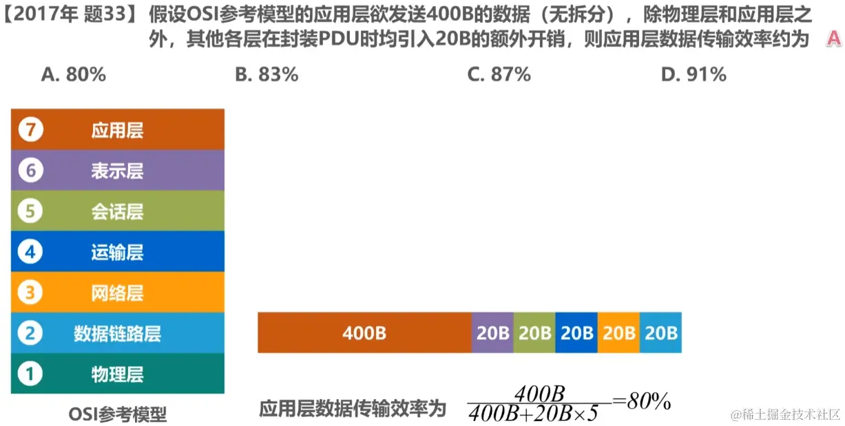 image-20230715072139948