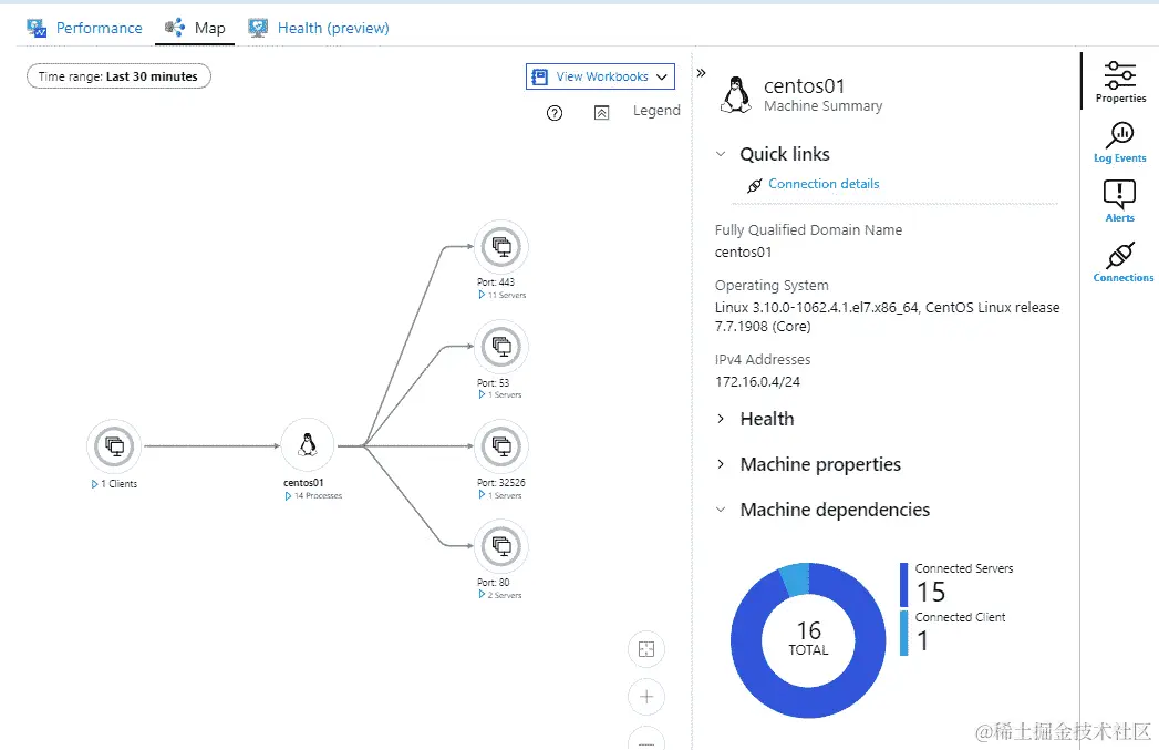 检查日志文件以监视应用程序