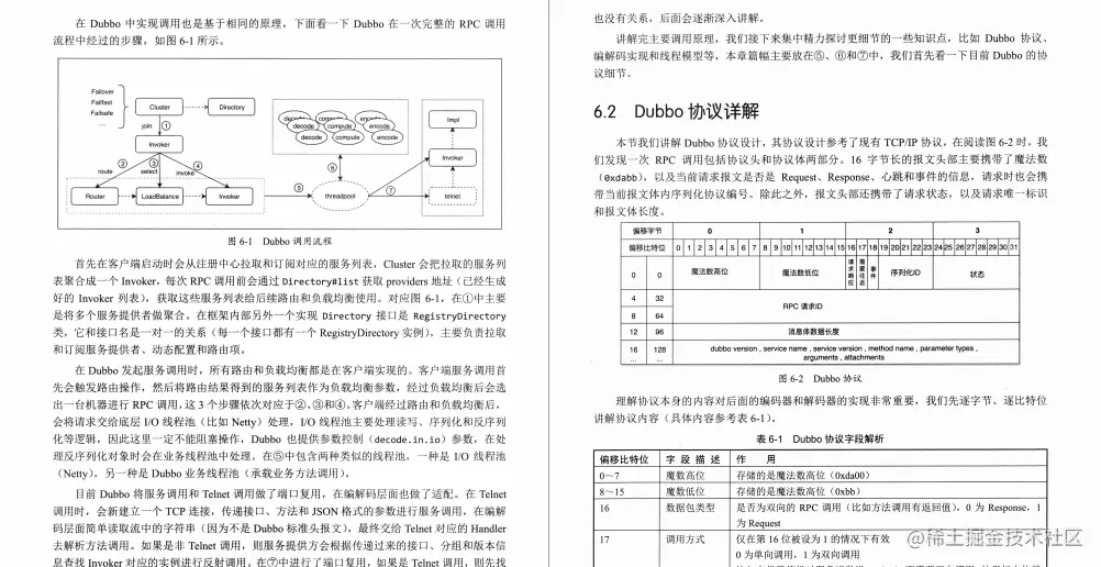 阿里开发10年！码出这份Dubbo与实战技术文档，你确定不来瞧瞧？