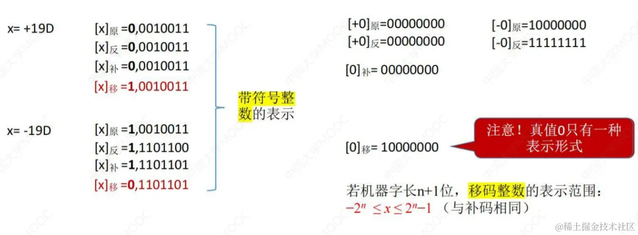 image-20220912185514866