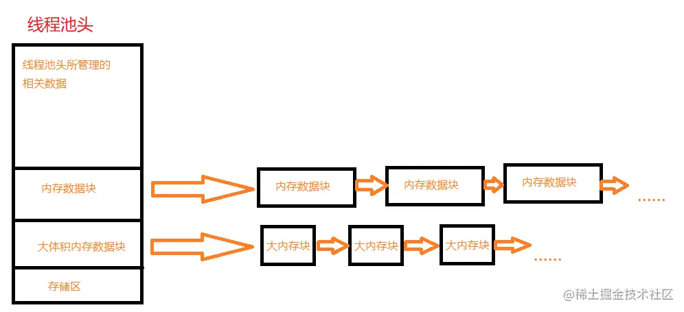 image-20220826154546795