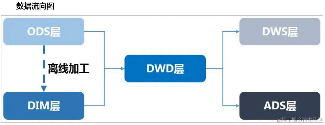 image-20240216211230638