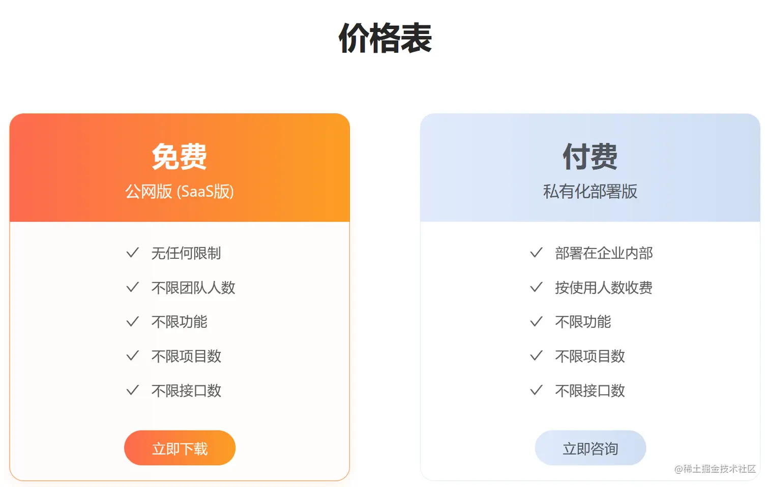 Apifox 的价格表