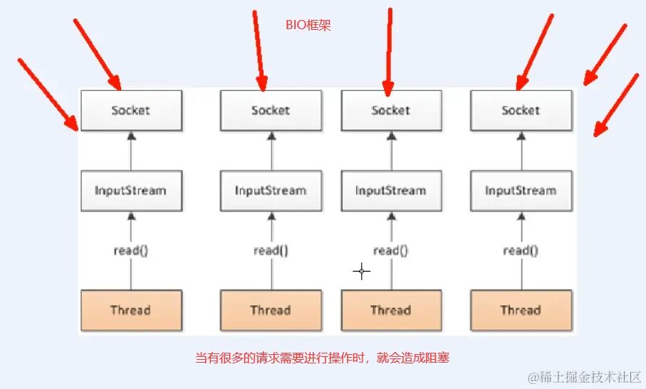 image-20220309181630432