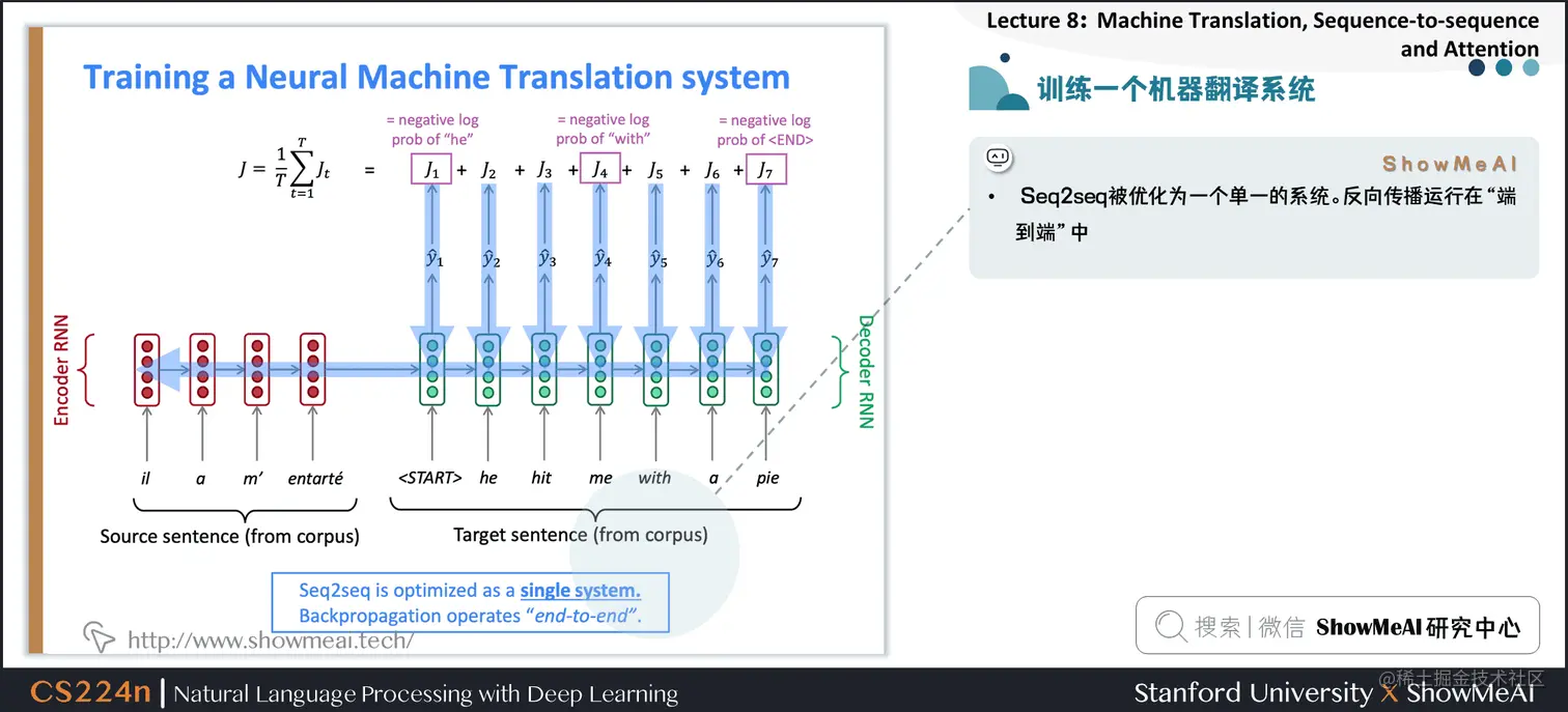 训练一个机器翻译系统