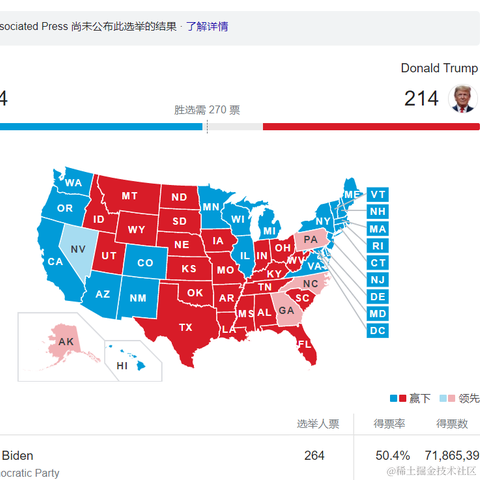 一步生一景于2020-11-05 09:45发布的图片