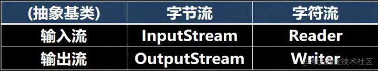 image-20220313211118589