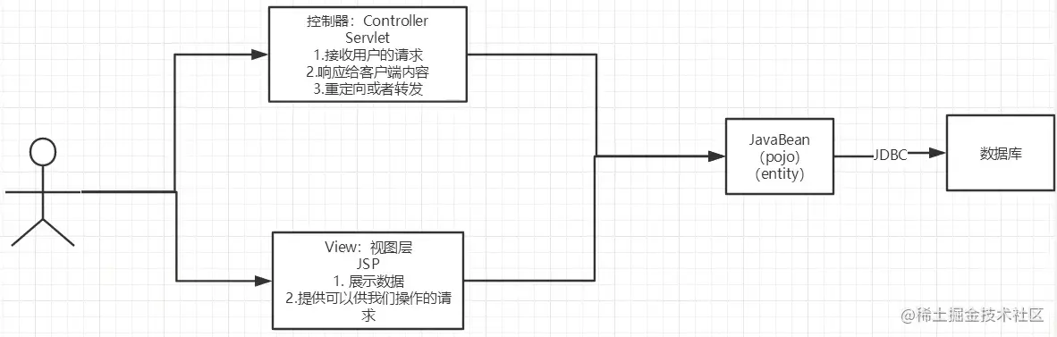 image-20220225125431738