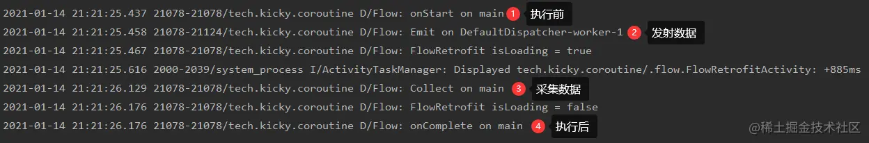 Flow Retrofit