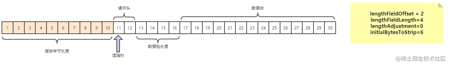 image-20210509163706491