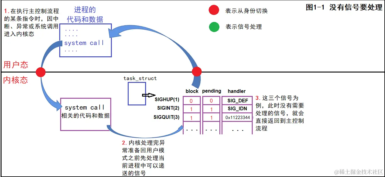 image-20240211223546249