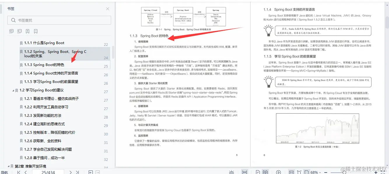 发布半小时登上GitHub首页的Spring Boot实战笔记，竟是京东T8编写