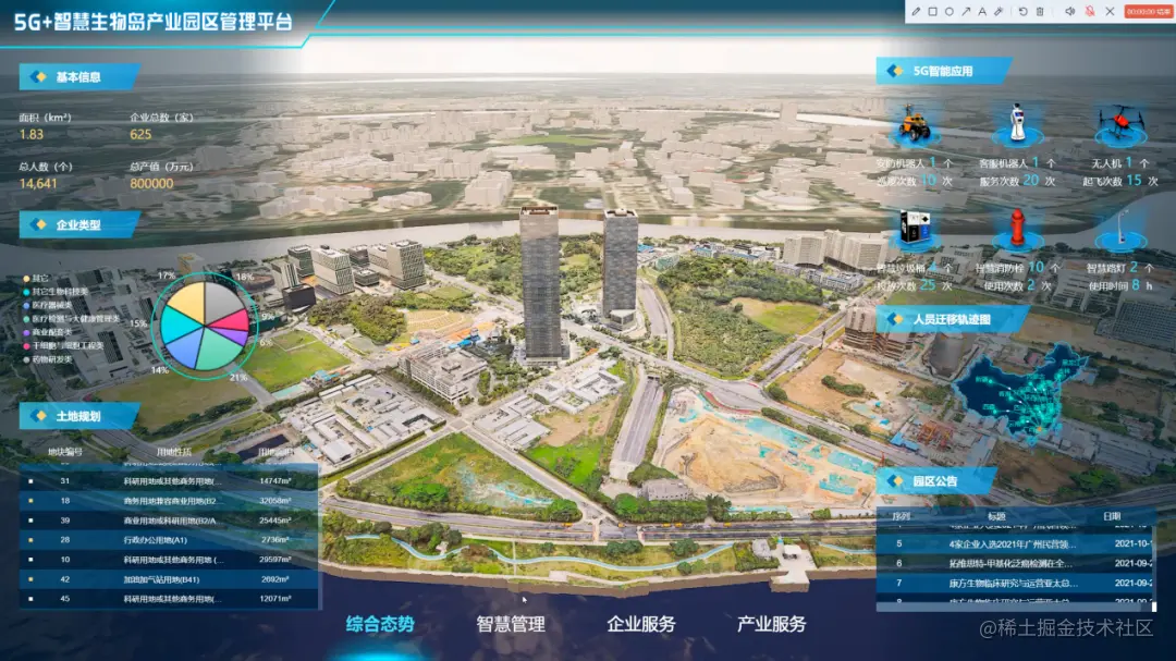 （园区）广州黄埔区国际生物岛IOC平台