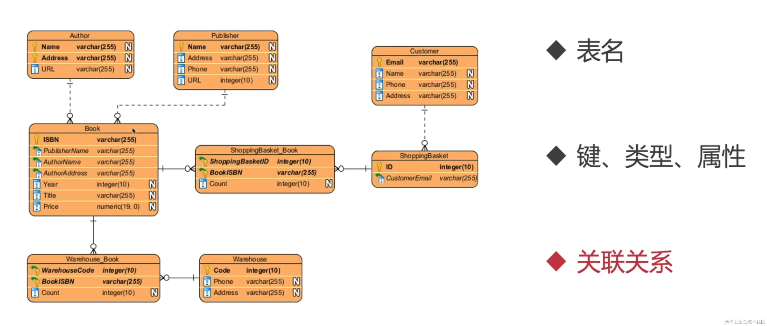 image-20230912193539492