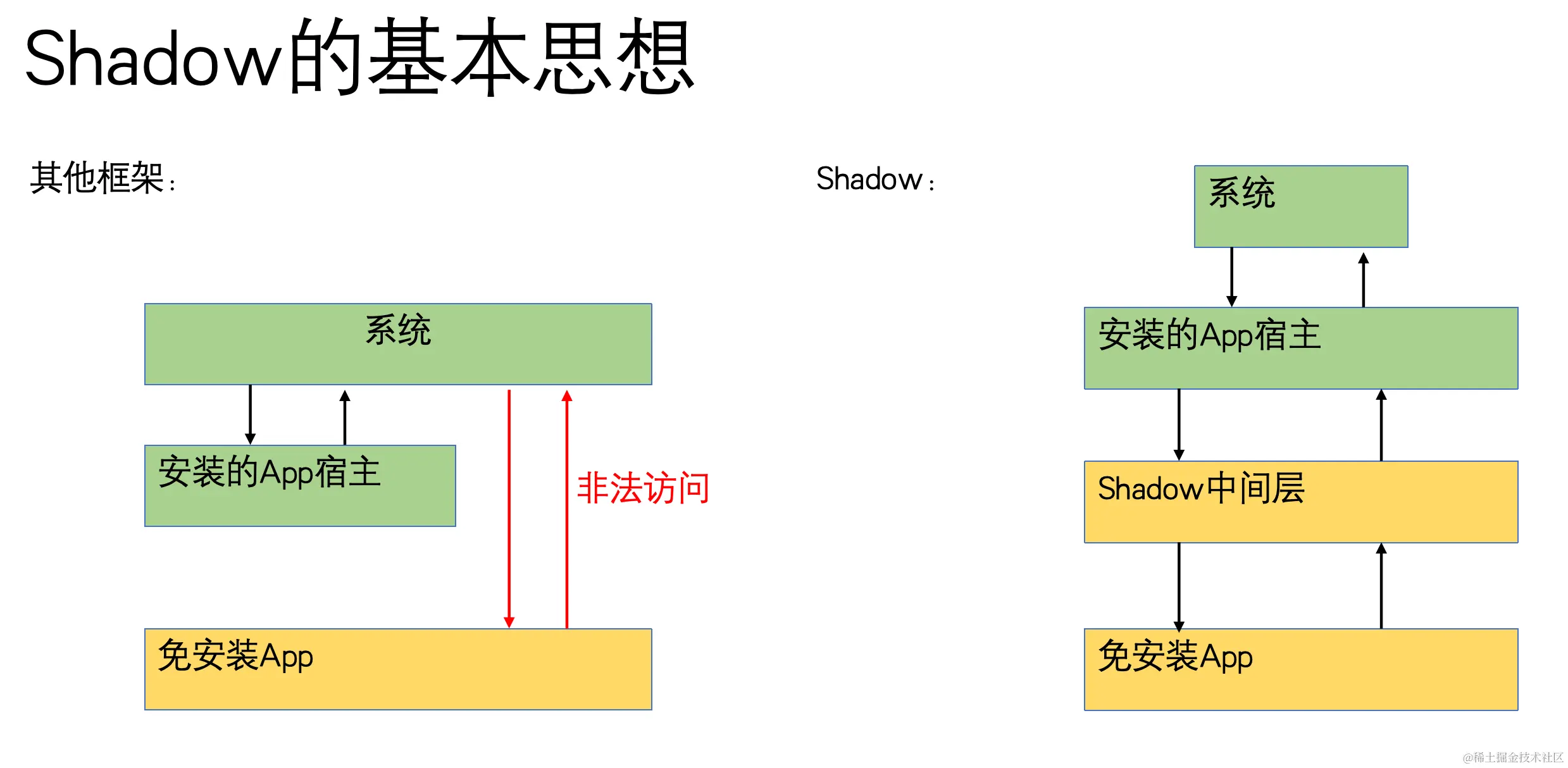 b4668d588be24bc69949c54c41c97e4e.png