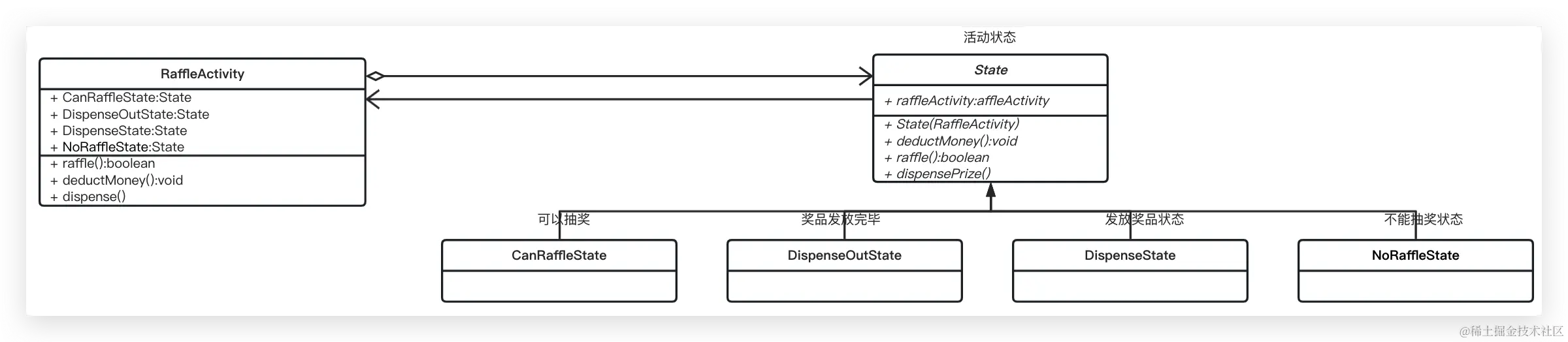 image-20230421170454280