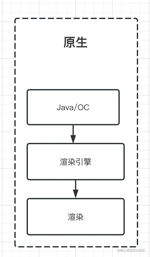 image-20230629222447841