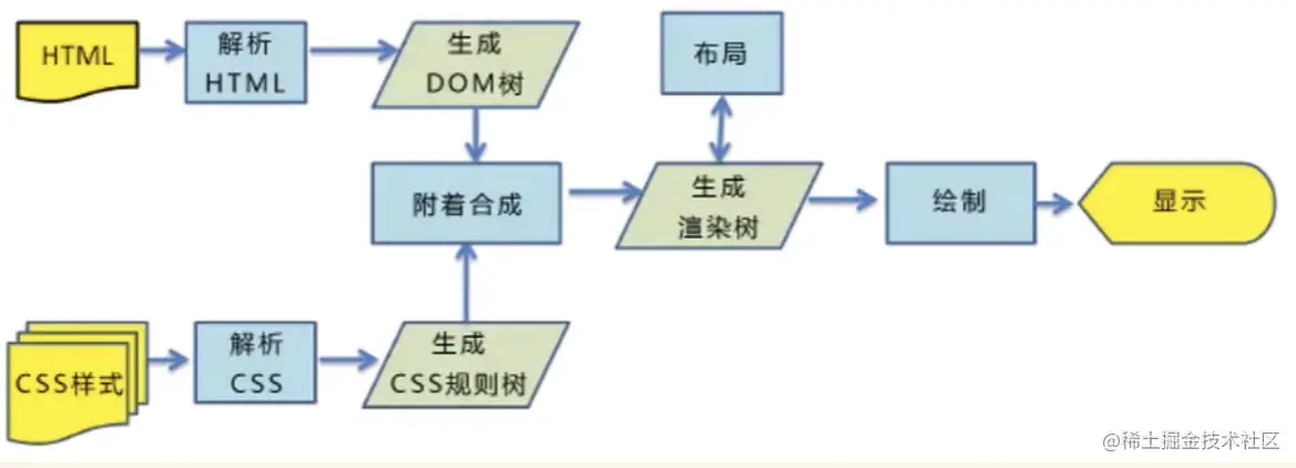 image-20211204173535819