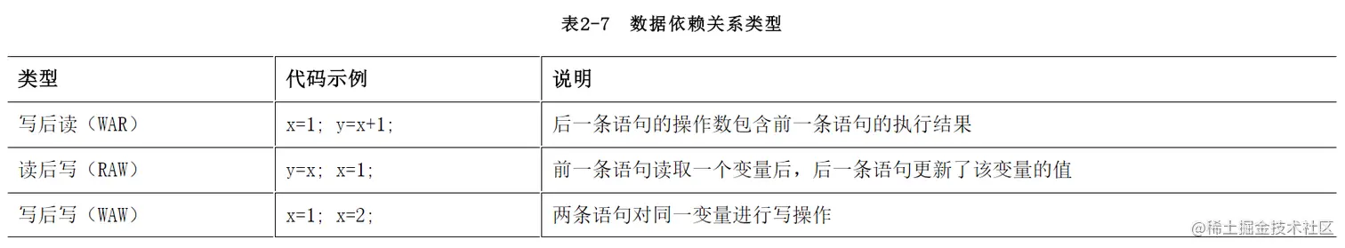 image-20220108173510278