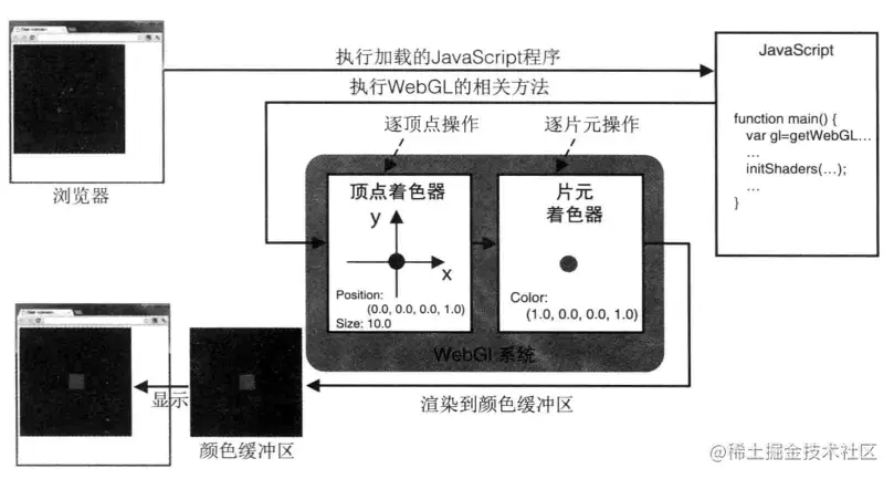 Pasted image 20230713150143.png