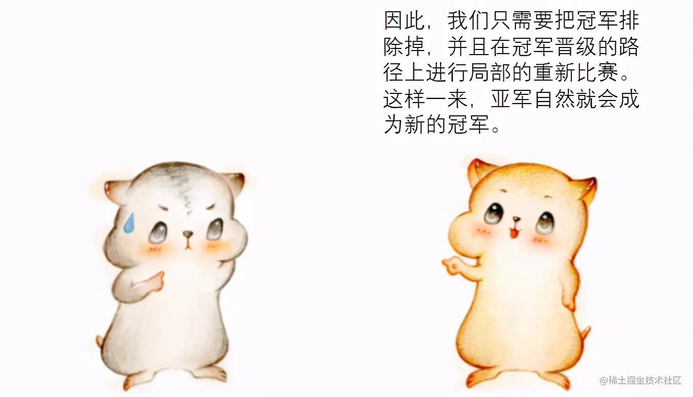 漫画：什么是“锦标赛排序”？