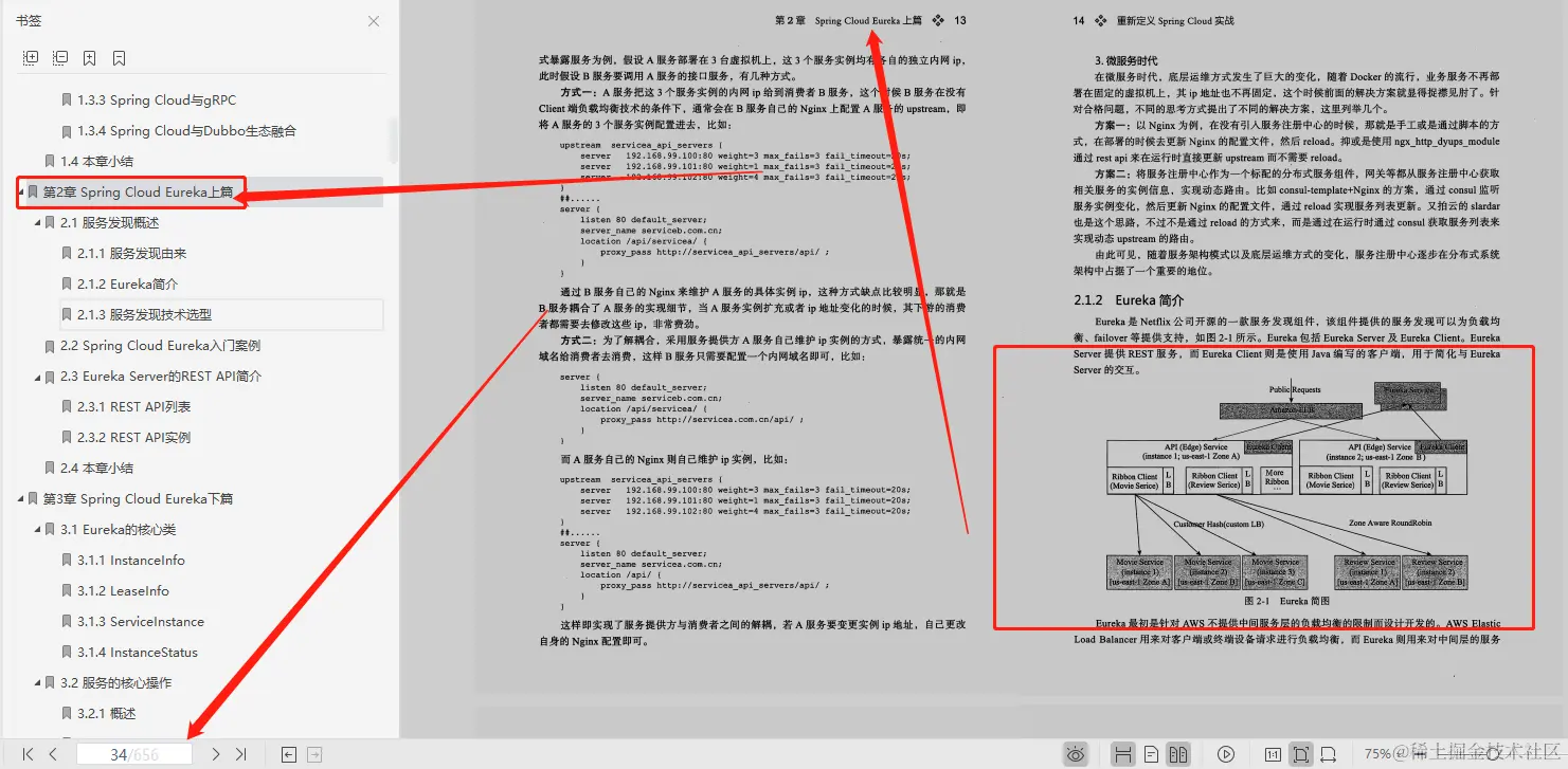 超赞！阿里、腾讯、京东大牛鼎力推荐SpringCloud笔记