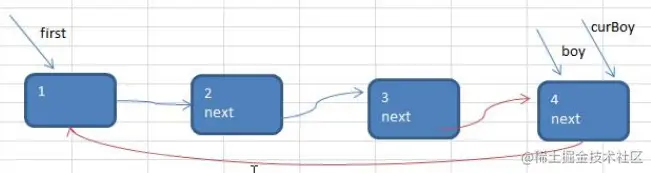 image-20220321220054976