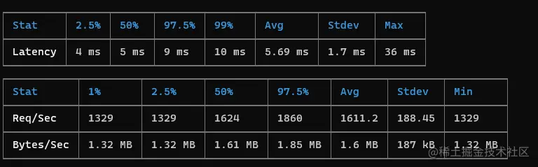 image-20230408172552592