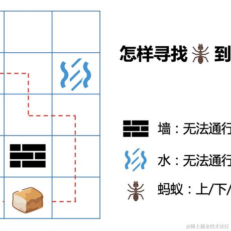 小K算法于2021-01-27 15:03发布的图片
