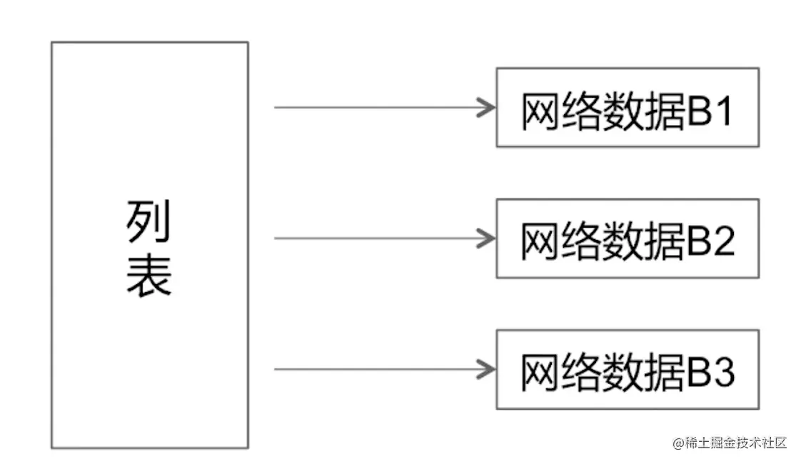 截屏2022-09-22 10.14.46.png