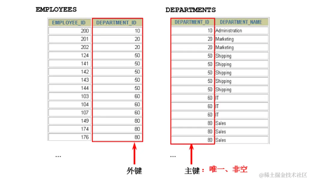 image-20240221231027130