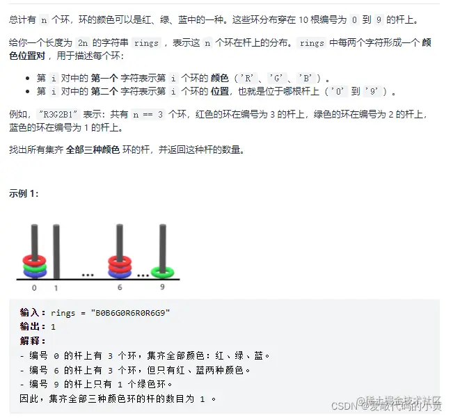 【Zilliz专场】力扣第271场周赛复盘一、5952