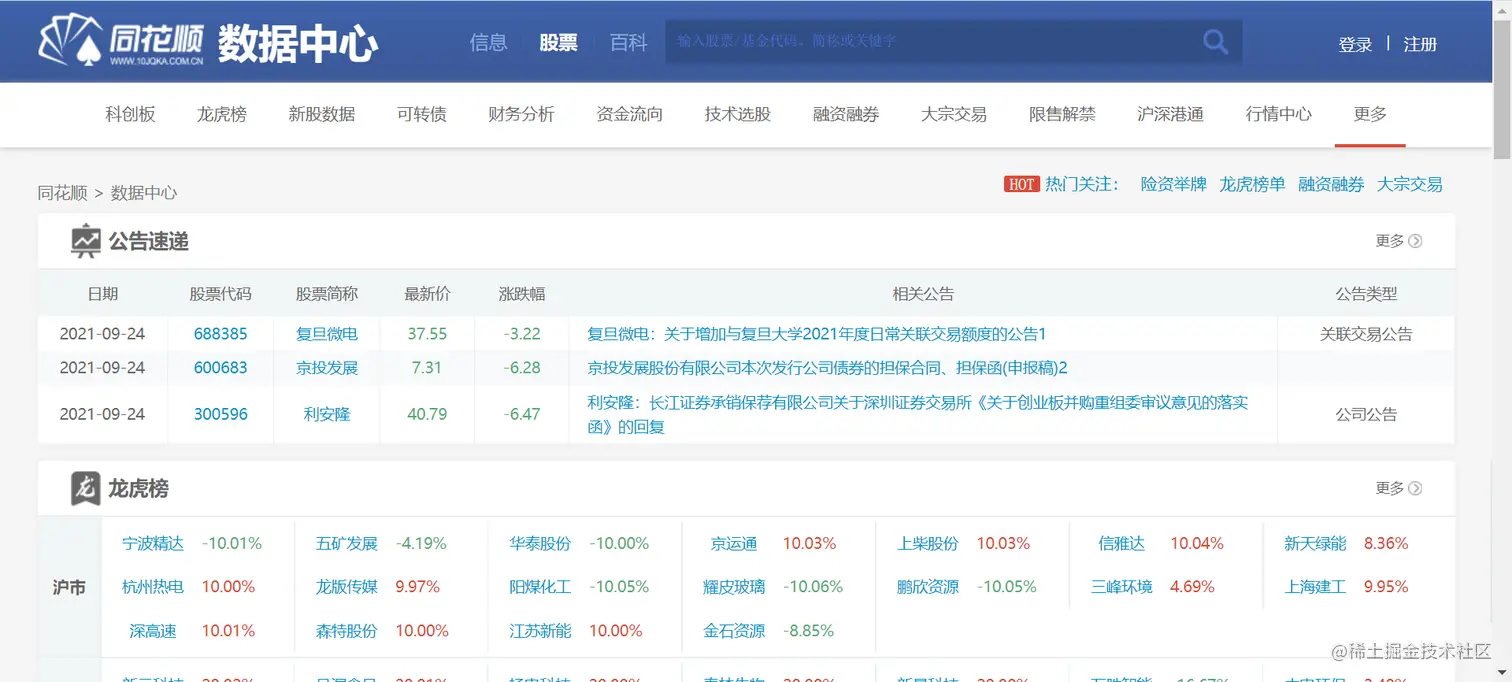 熬夜整理出20个免费又实用的数据源网站！再也不愁找不到数据练手