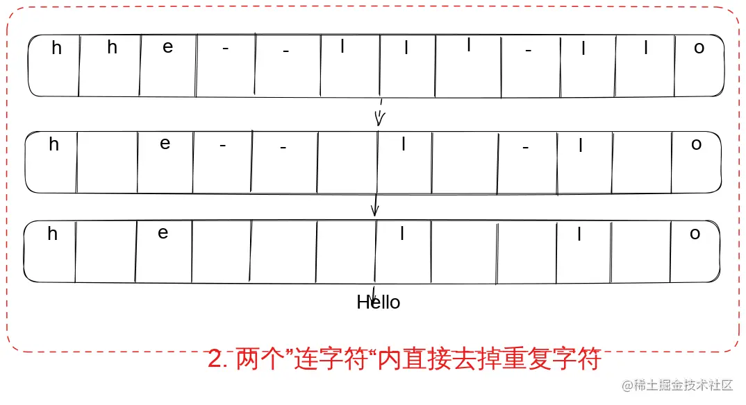 Drawing 2023-03-22 19.00.35.excalidraw