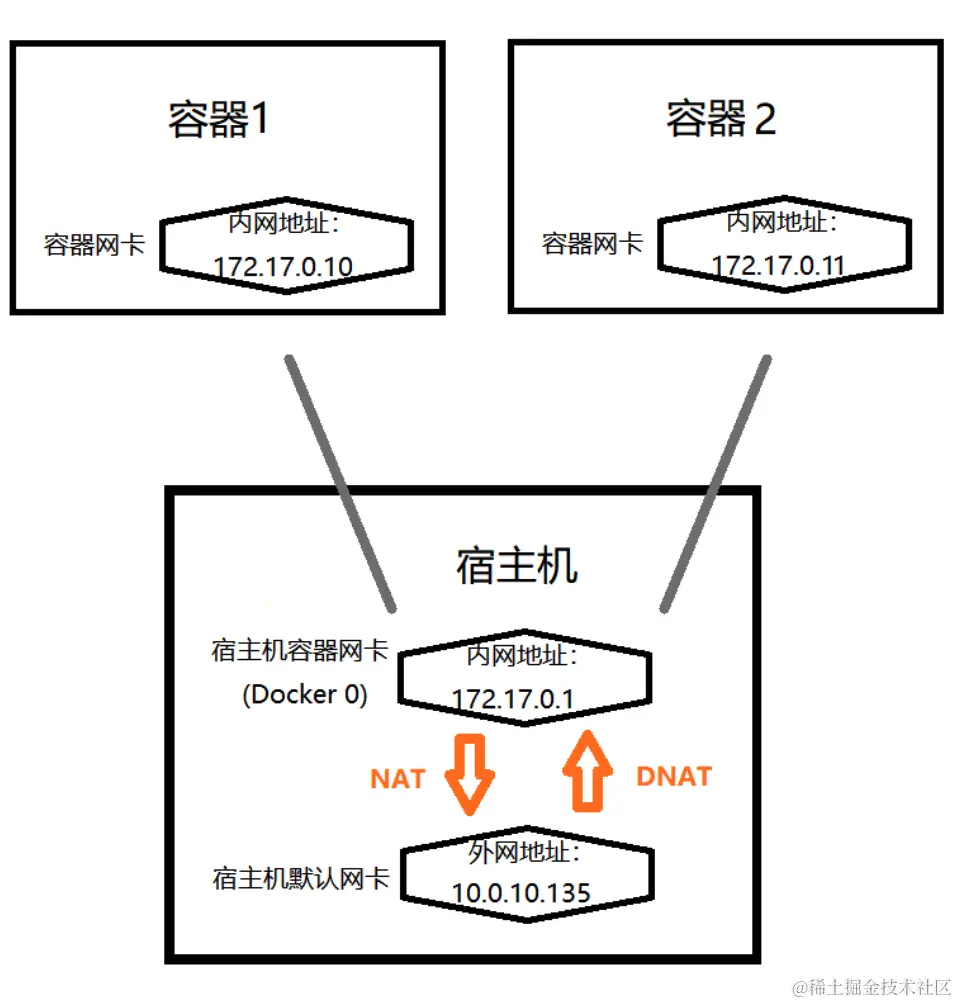 image-20230905171448071