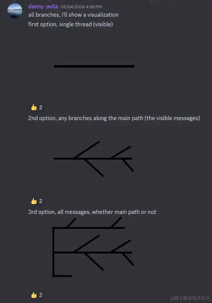 分支讲解