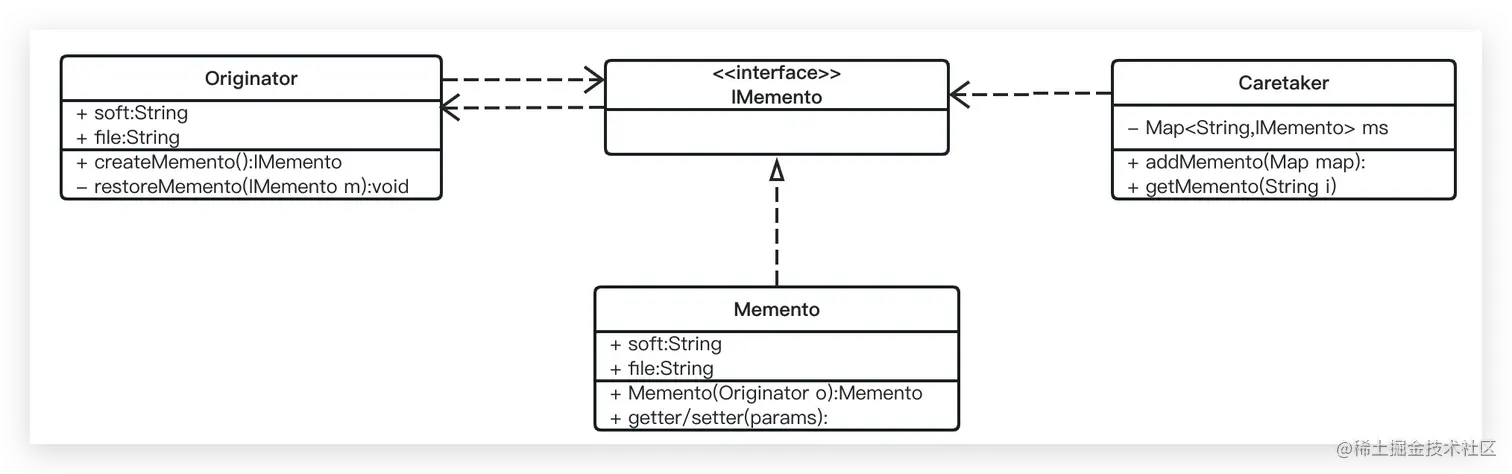 image-20230419154630344