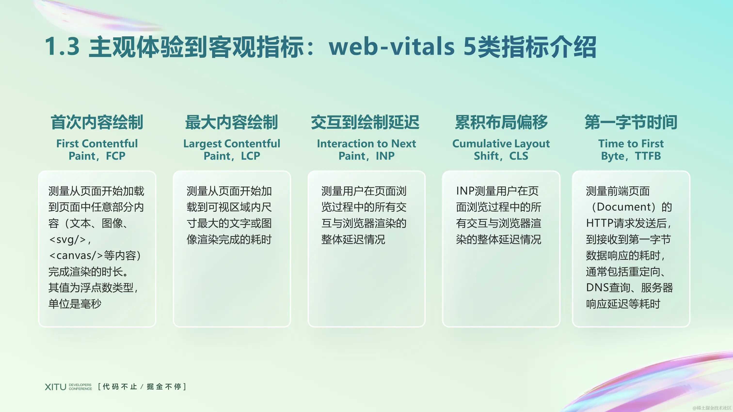 幻灯片10.PNG
