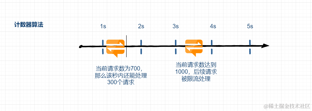 image-20200911171232602
