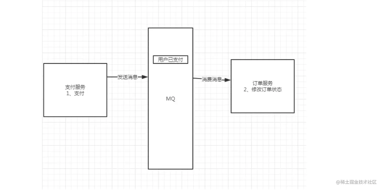 image-20211202203020022