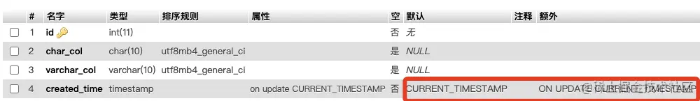 MySQL数据表优化设计（五）：如何选择一个合适的时间类型