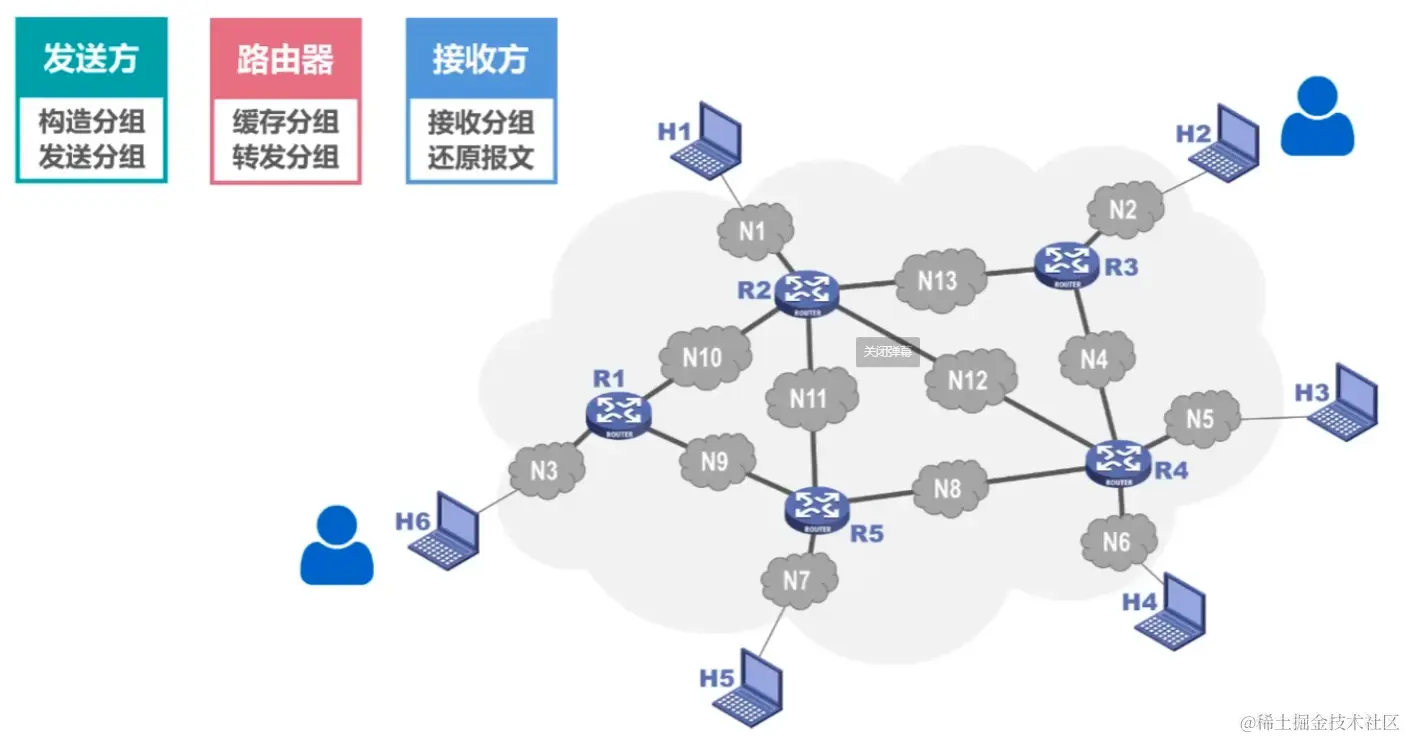 image-20230704224028836