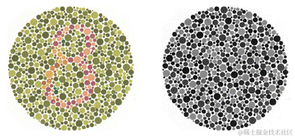 图像处理入门：如何处理不同类型的图像