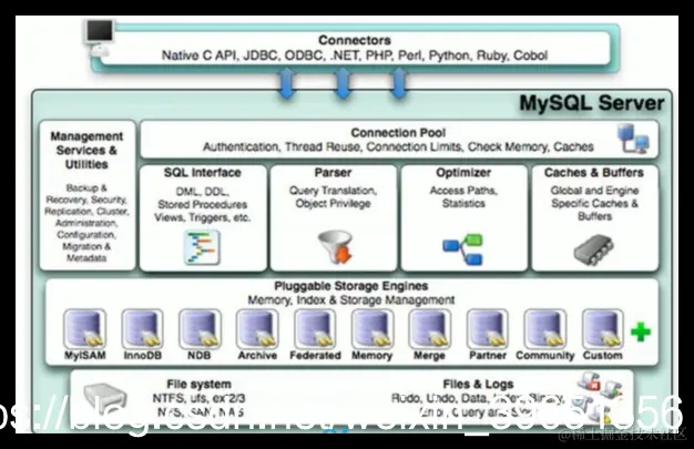 [外链图片转存失败,源站可能有防盗链机制,建议将图片保存下来直接上传(img-TCgI0JvO-1587796918364)(en-resource://database/30816:1)]