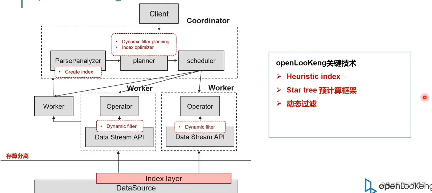 image-20220625232601782