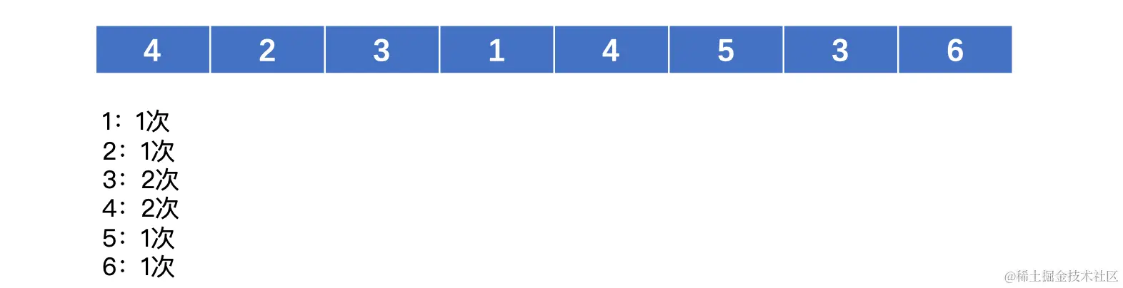 image-20220907145336855