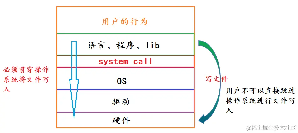 image-20240205171935168